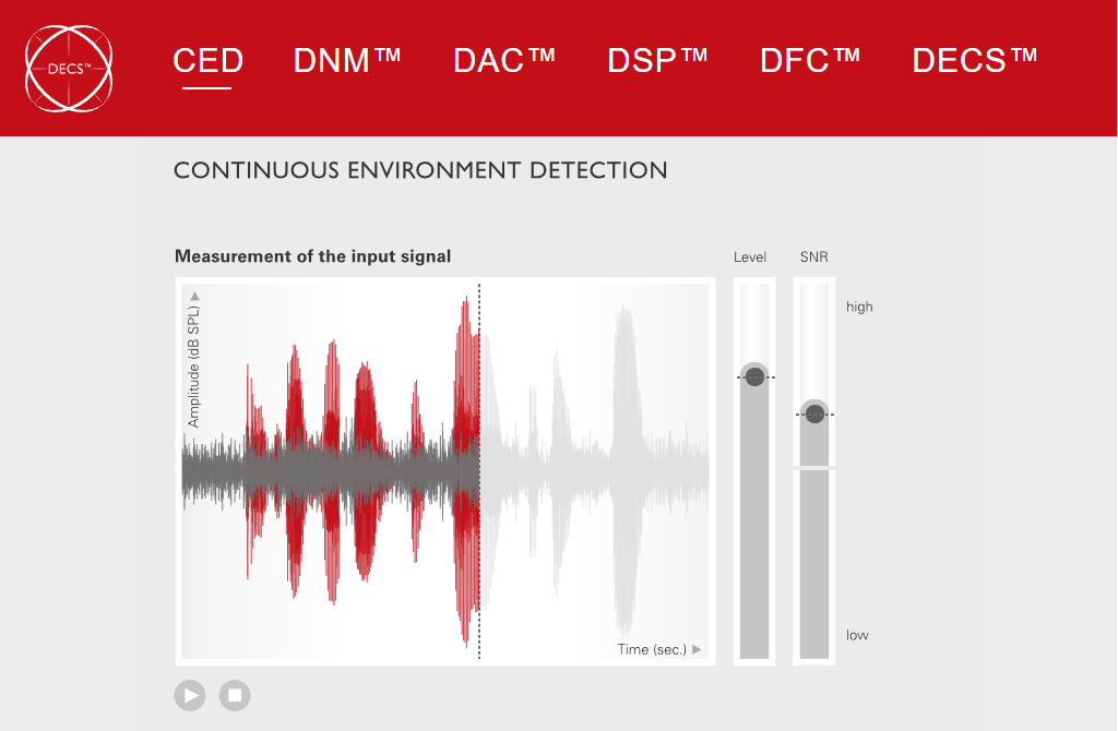 DECS Training Tool